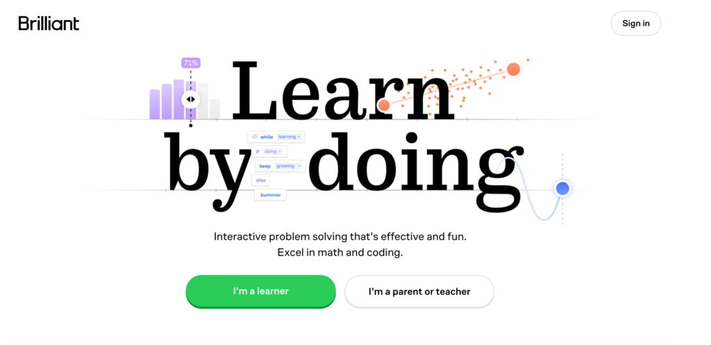 Brilliant.org unusual websites for interactive learning and problem solving 