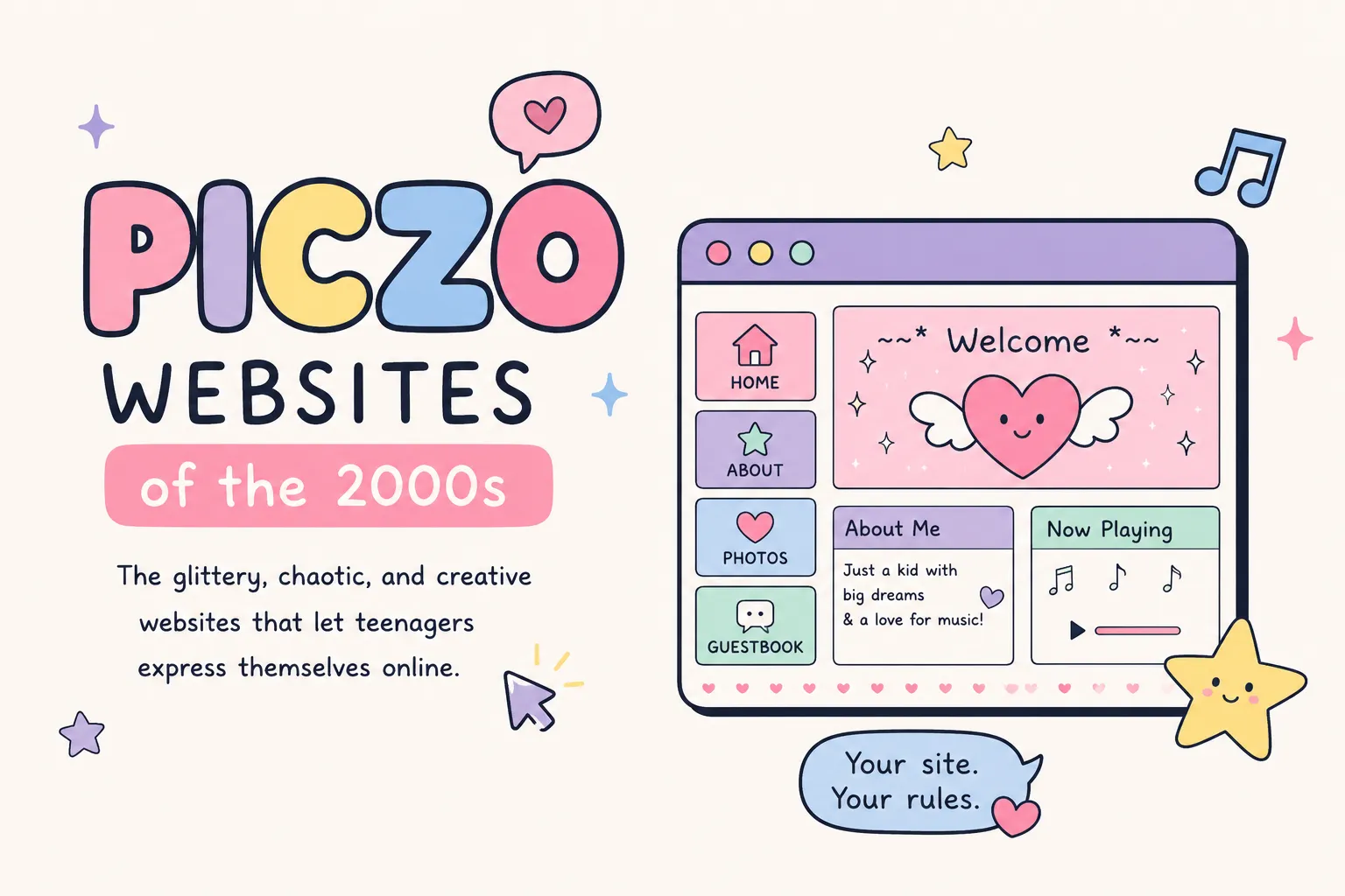 Piczo websites from the 2000s showing colorful personal web pages and teenage self-expression