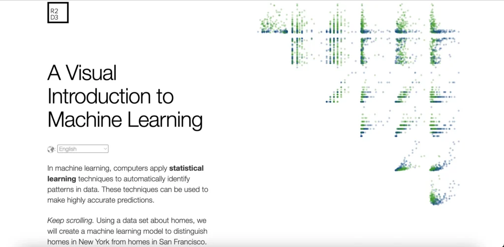 interactive machine learning ideas visualization explaining classification
