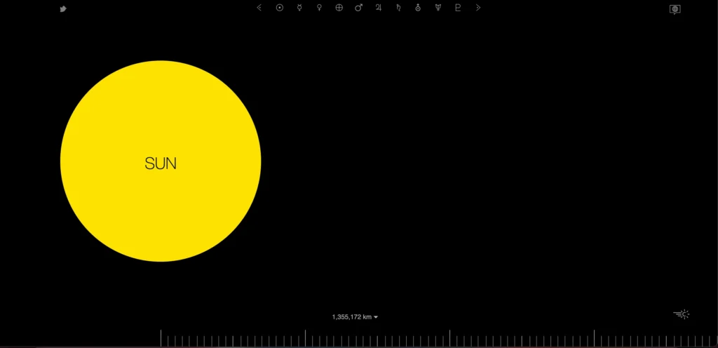 interactive solar system map showing planets at scale solar system in the curiouxify